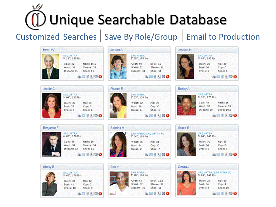 searchable database